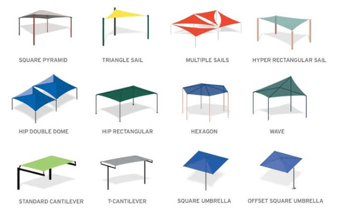 Playground Sunshades And Styles What, Shade Ideas For Playgrounds
